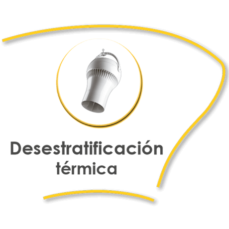 la desestratificacion termica