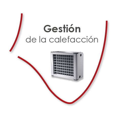 gestion de la calefaccion