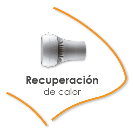 recuperacion de calor